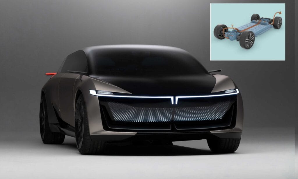 tata avinya ev EMA platform